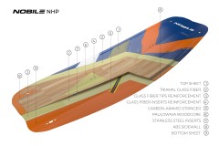 2023 Nobile NHP Kitesurf Board