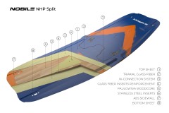 2023 Nobile NHP Kitesurf Board